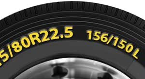 Cum interpretăm înscrisurile de pe anvelope – camioane